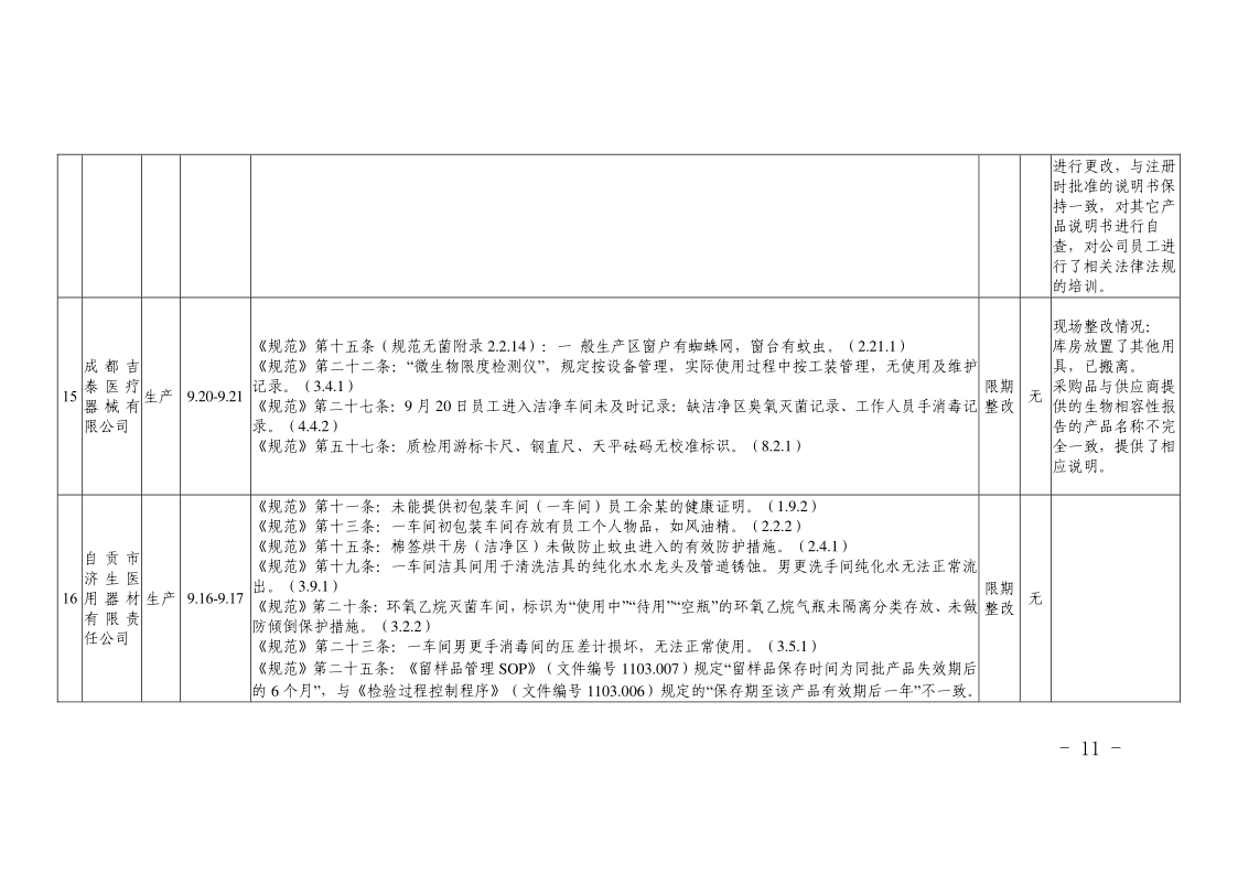 1575614519687088.png 1575614086193_11.png