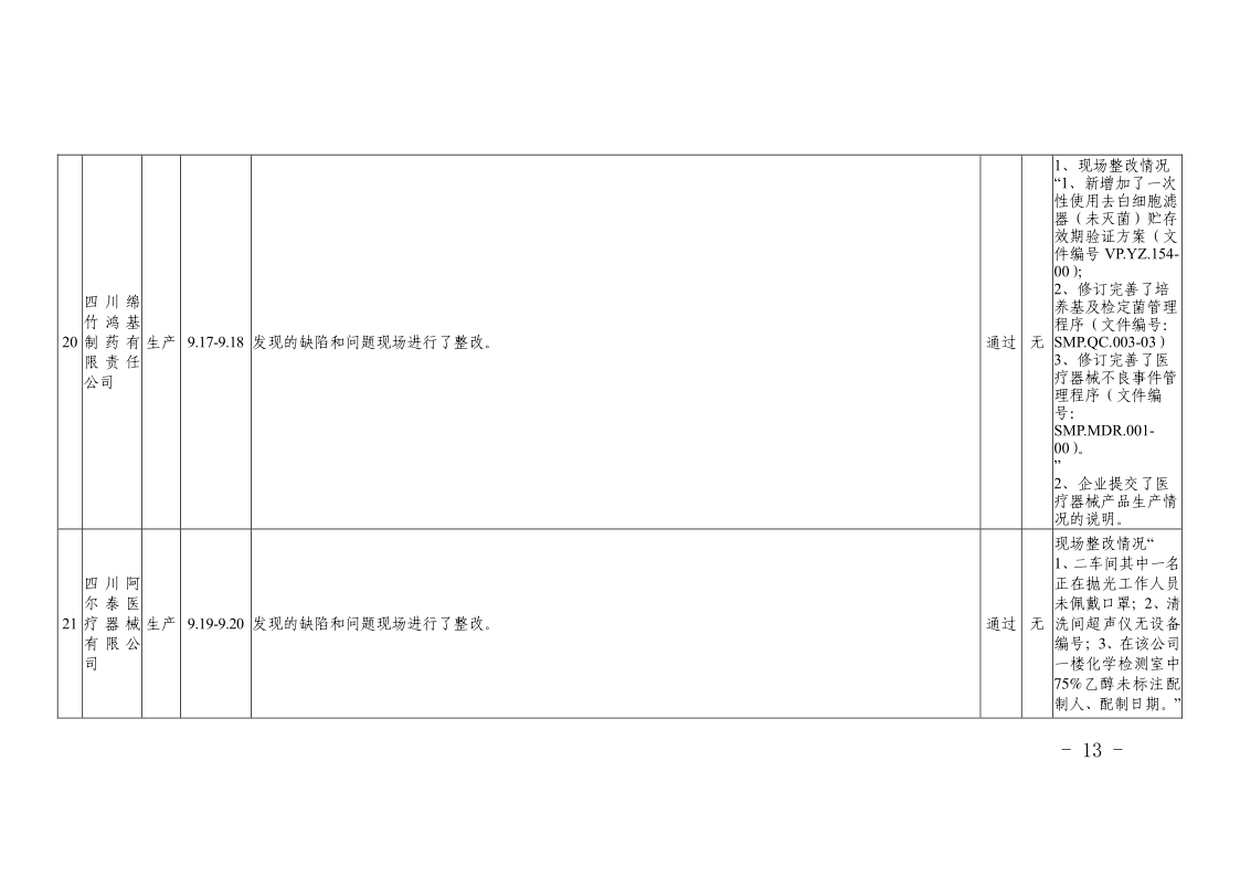 1575614543897341.png 1575614086193_13.png