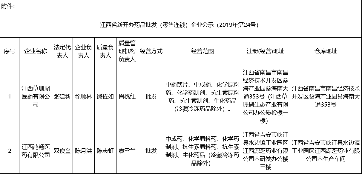 1575700576350106.png 图22.png