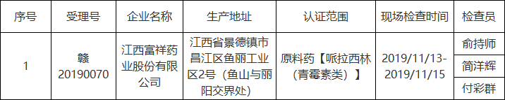 1575961575503213.png 图6.png