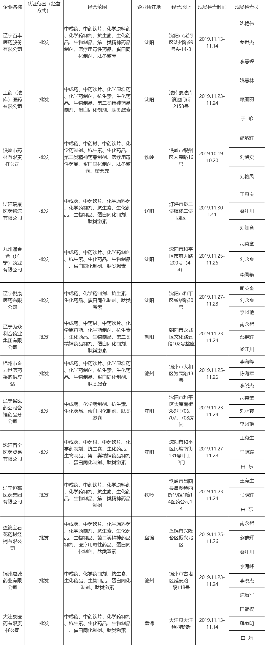 图8.png