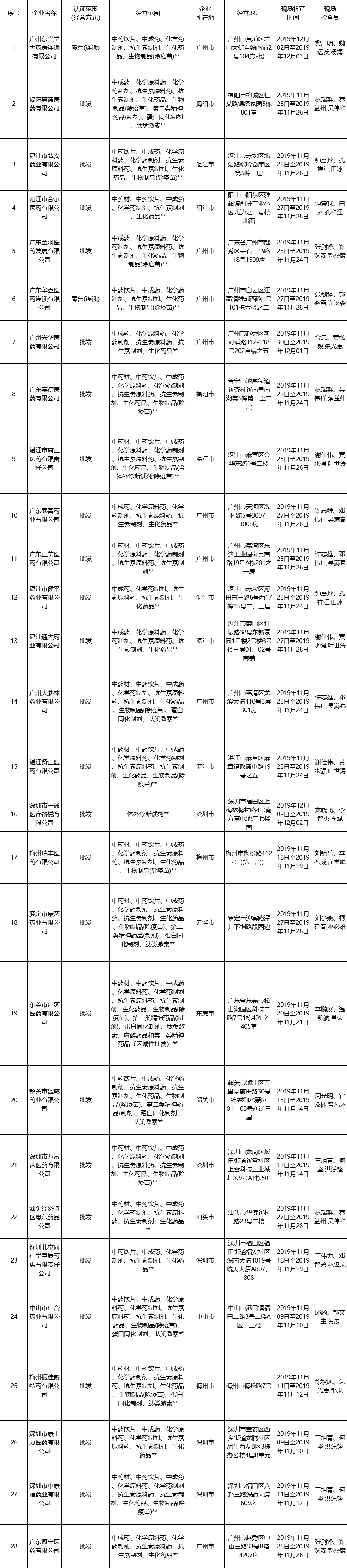 图27.png