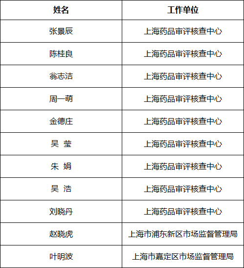 1576222754225916.png 图15.png