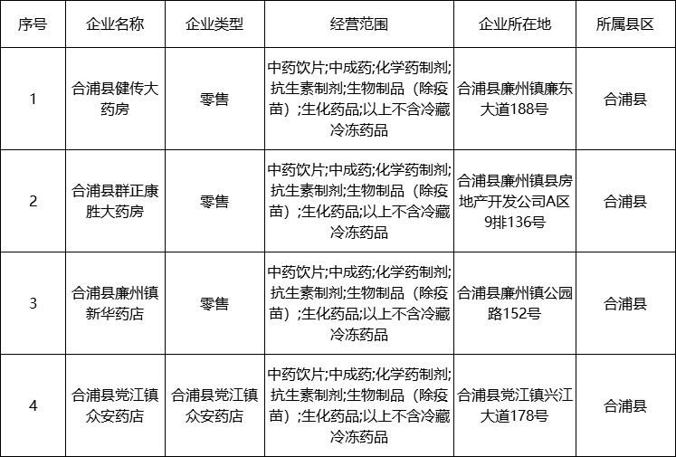 1576475004138687.png 图5.png