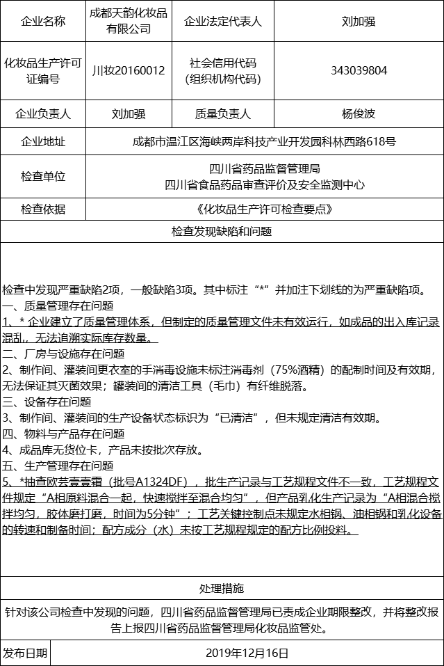 1576477484108091.png 出1.png