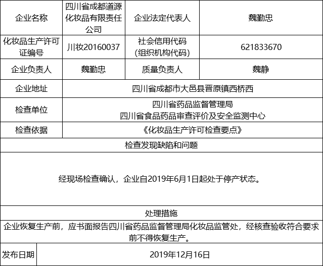 1576478306111065.png 出6.png