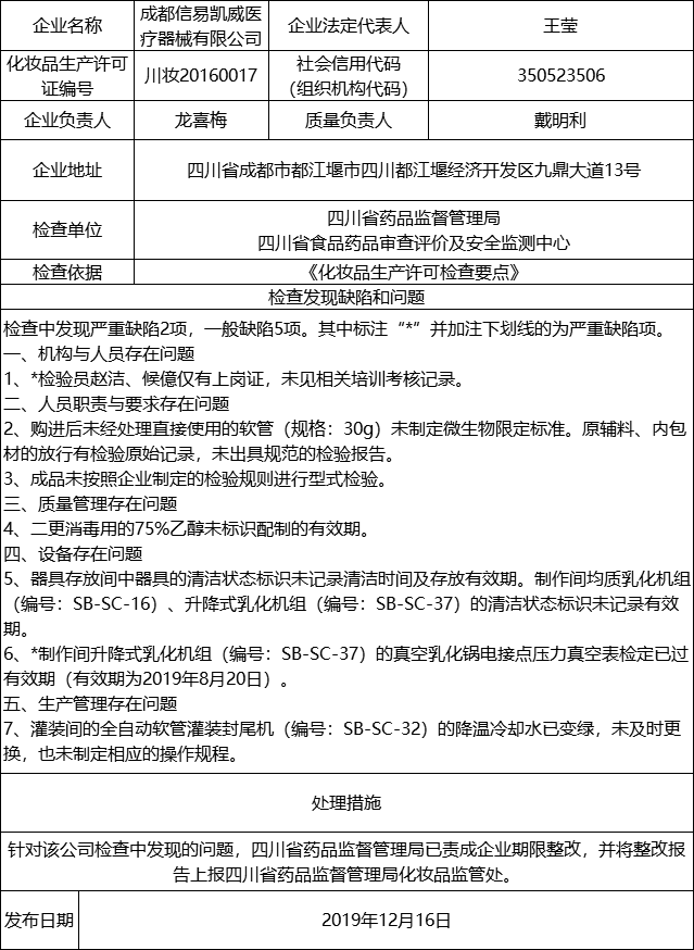 1576478561147857.png 图7.png