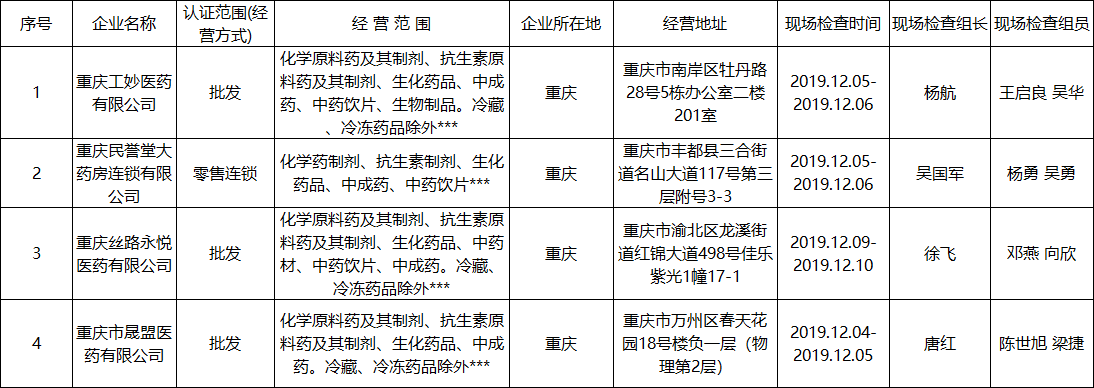 1576480710116289.png 图11.png