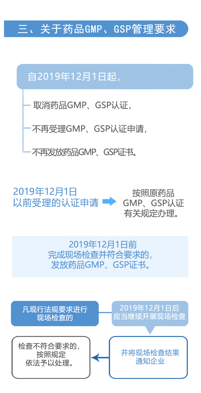 图片3.gif