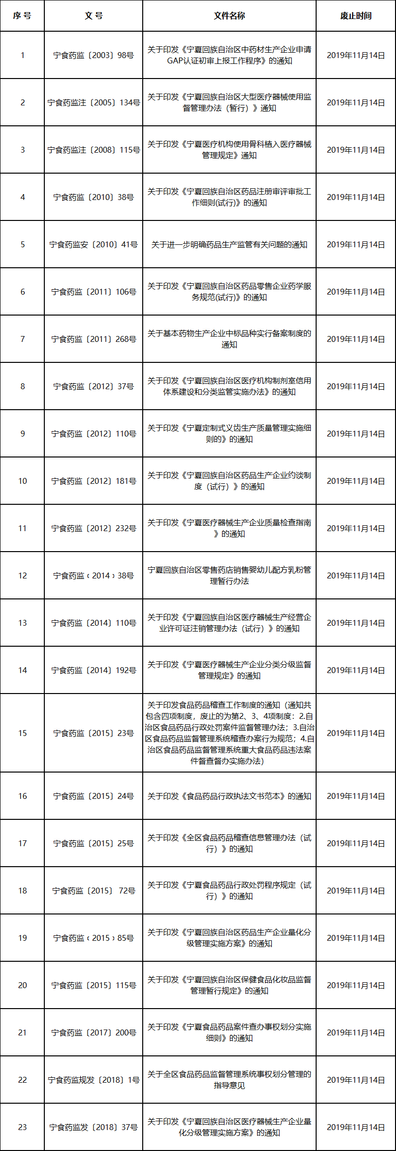 1576650452108138.png 图1.png