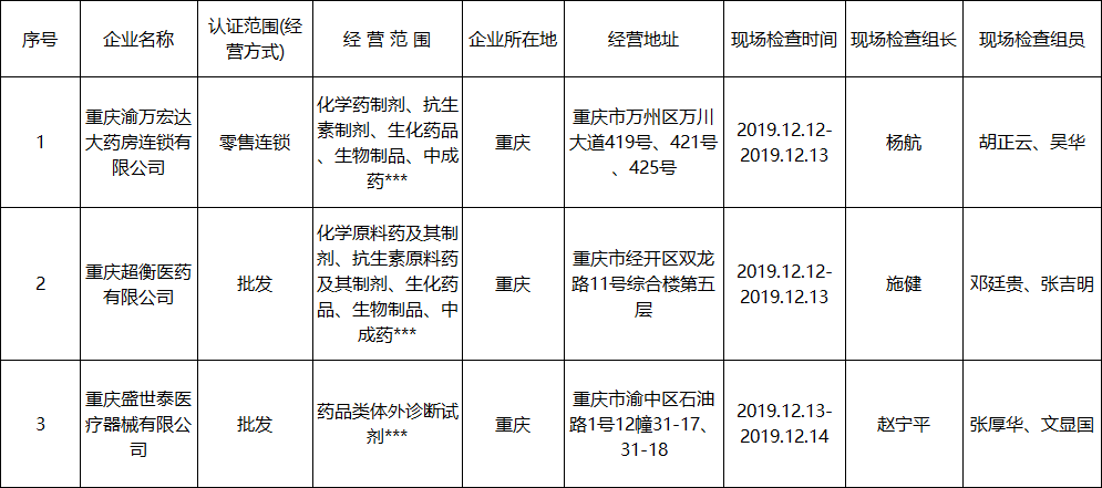 1576653997102686.png 图12.png