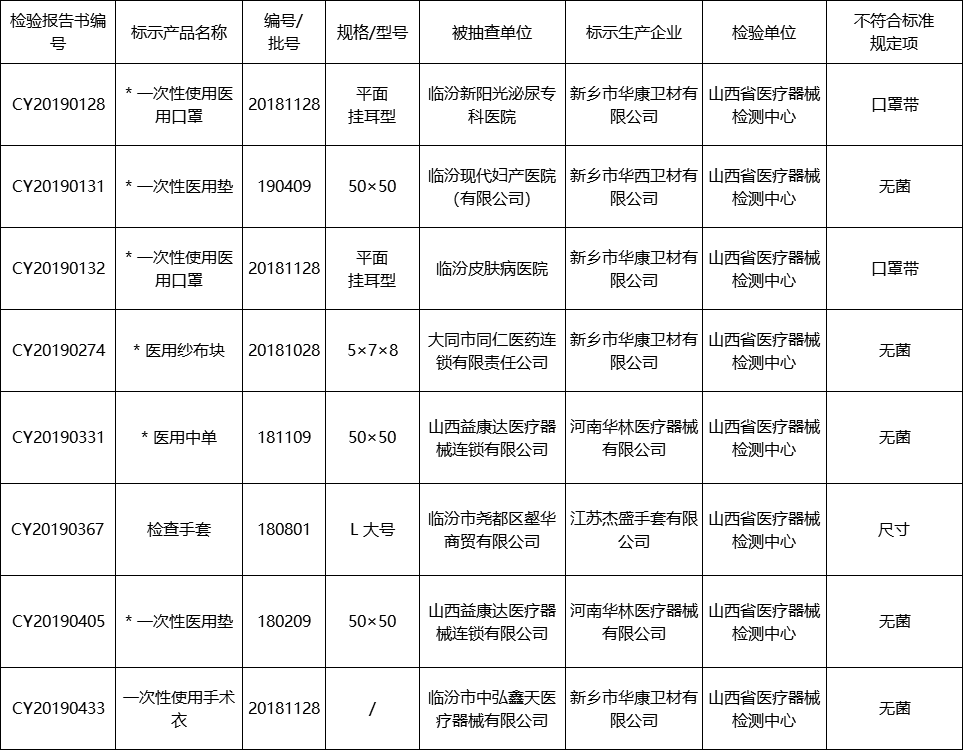 1576655926857236.png 图16.png