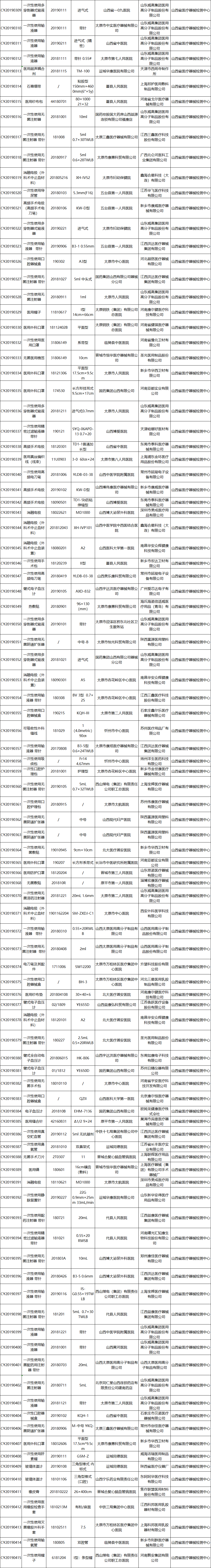 1576657335454415.png 图图5.png