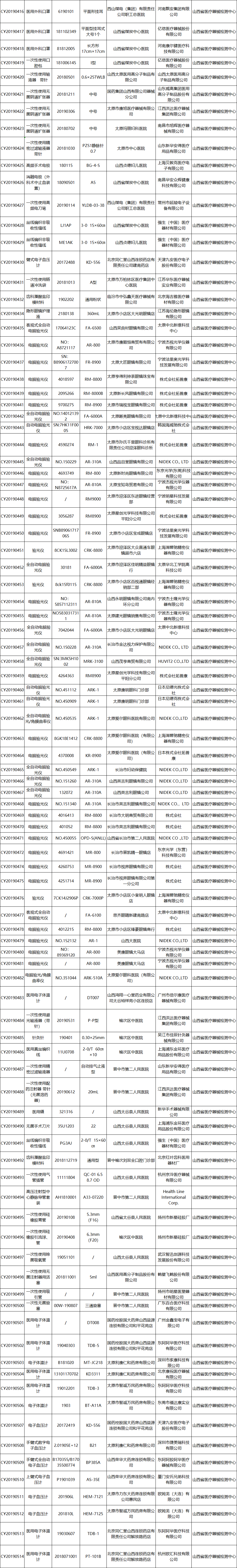 1576657357110019.png 图图6.png