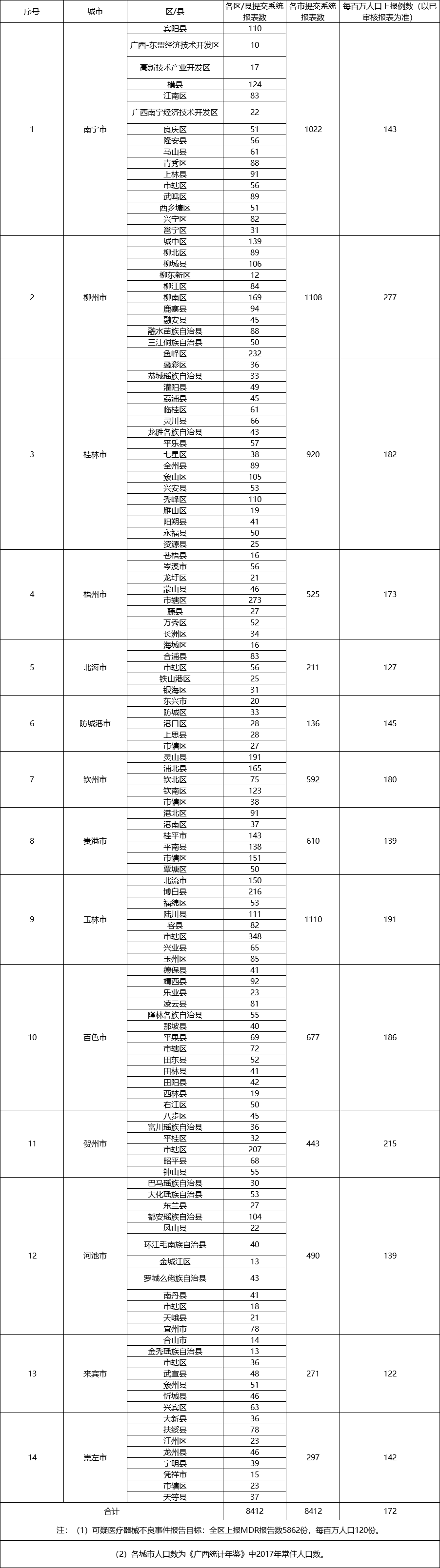 图20.png