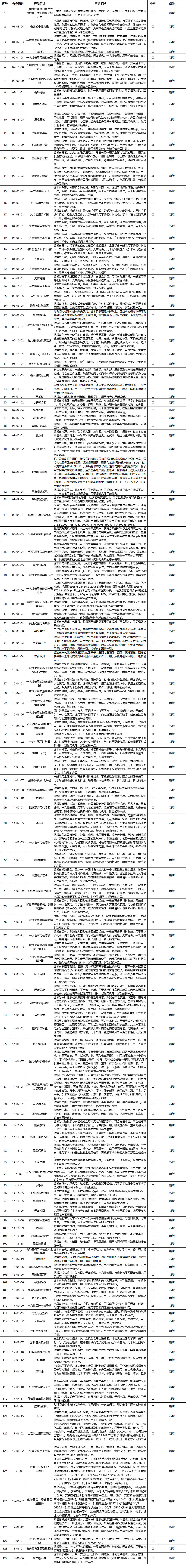 1576833939676029.png 图27.png