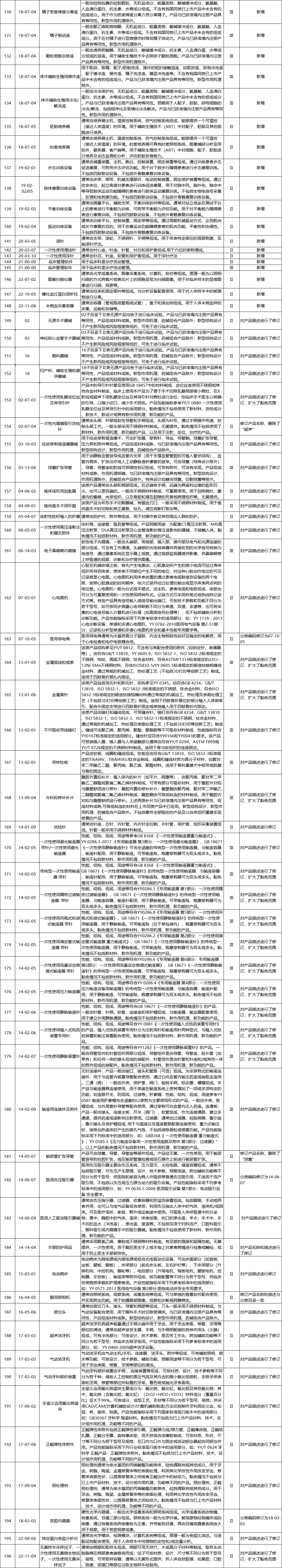 1576833956113939.png 图28.png
