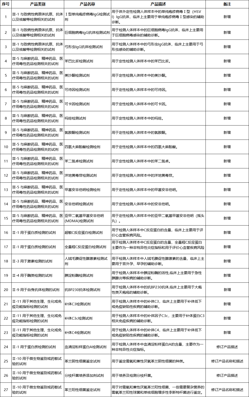 1576834204827027.png 图30.png