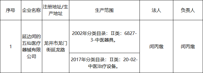 1577344919876987.png 图5.png