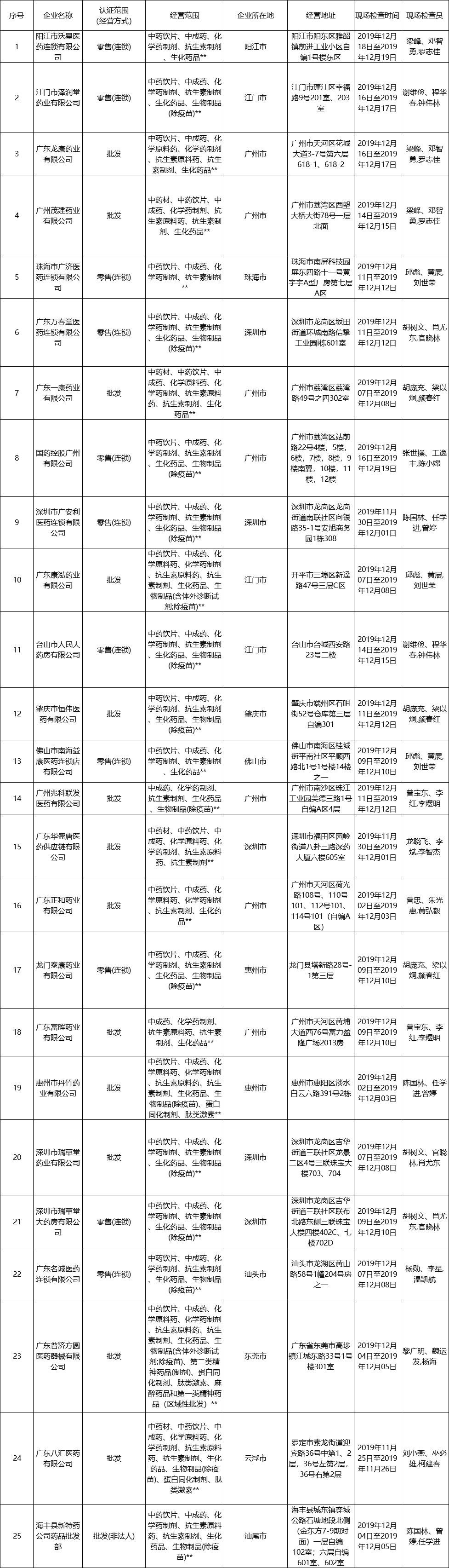 图5.png