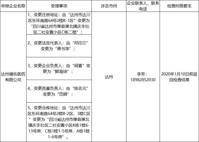1577774633226304.png 图5.png