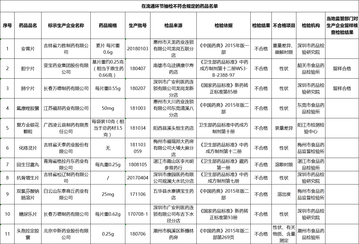 图7.png