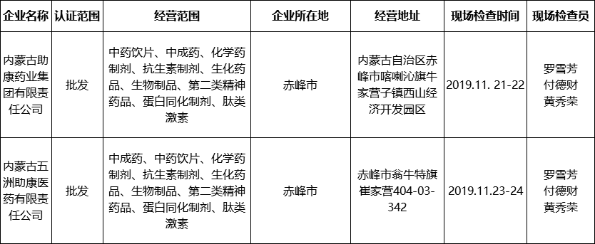 1578638727715231.png 图3.png