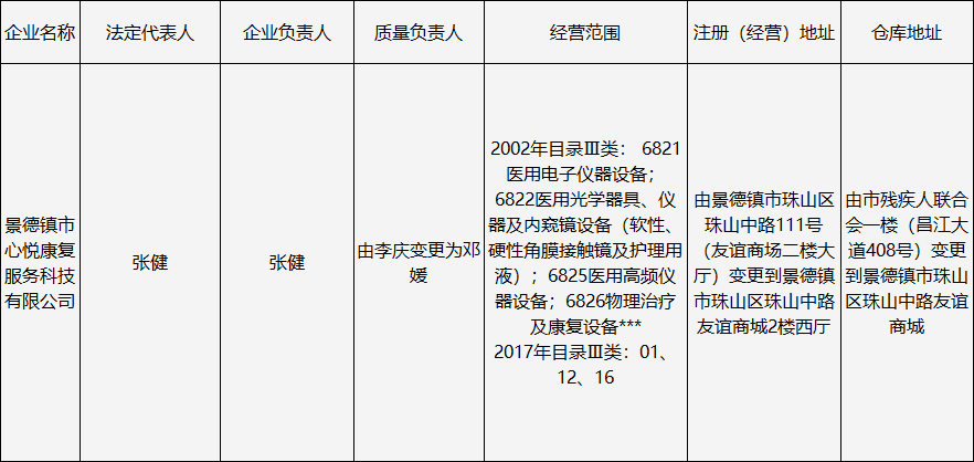 1578976920988784.png 图1.png