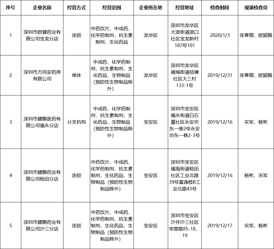 图5.png