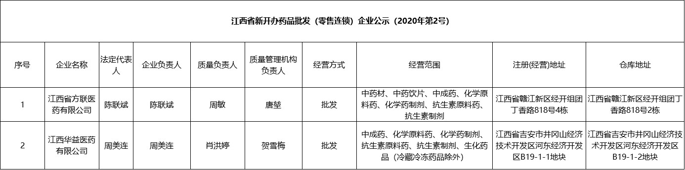 1578987466131694.png 图13.png