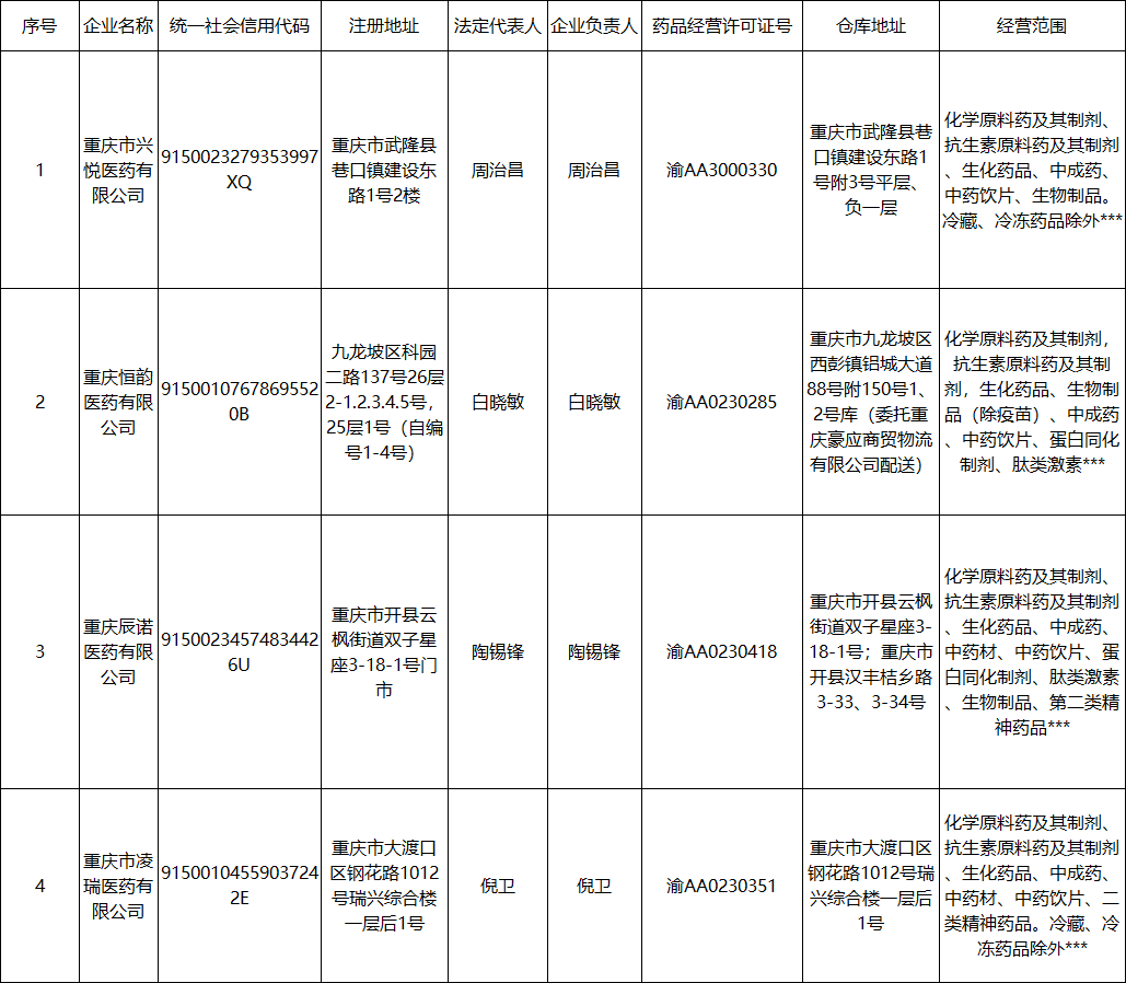 1579241306519307.png 图4.png