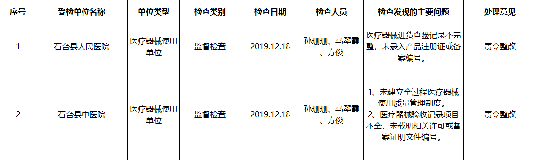 1579326216266065.png 图1.png