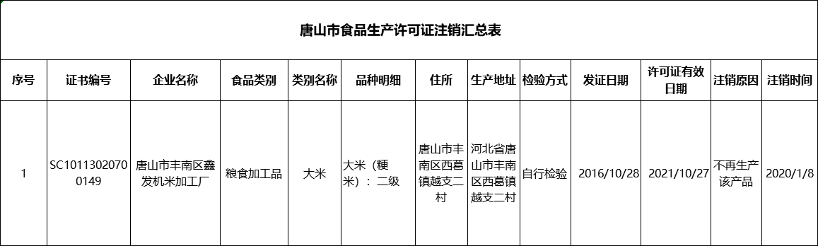 1579335858198634.png 图5.png