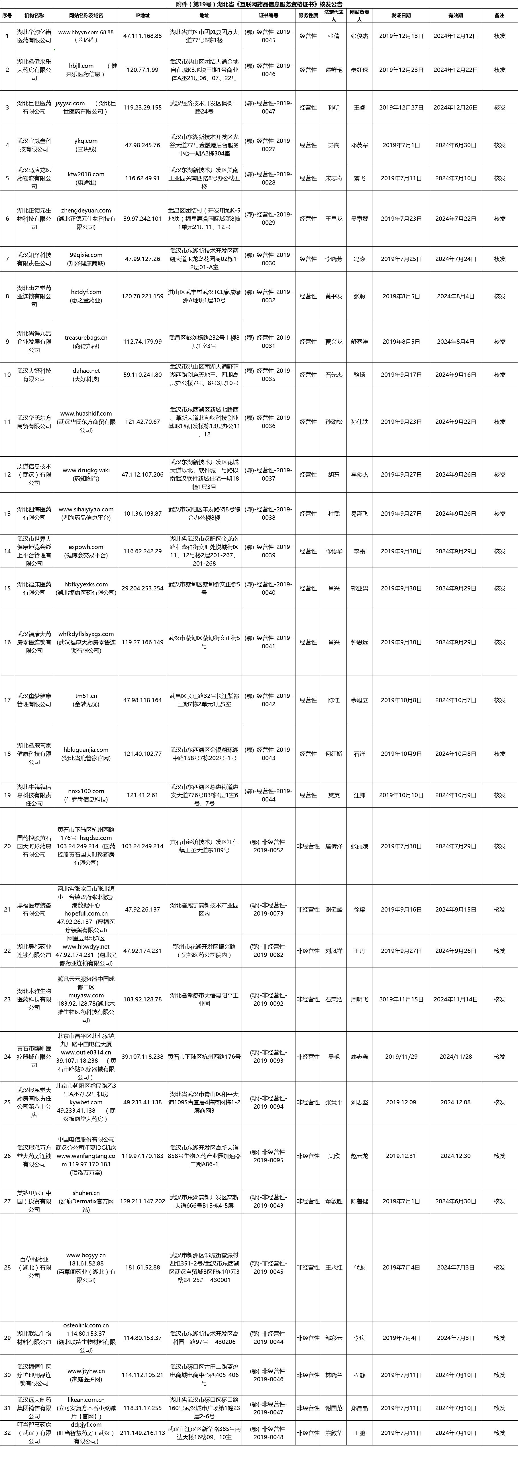 1580801239312367.jpg 1580801205(1).jpg