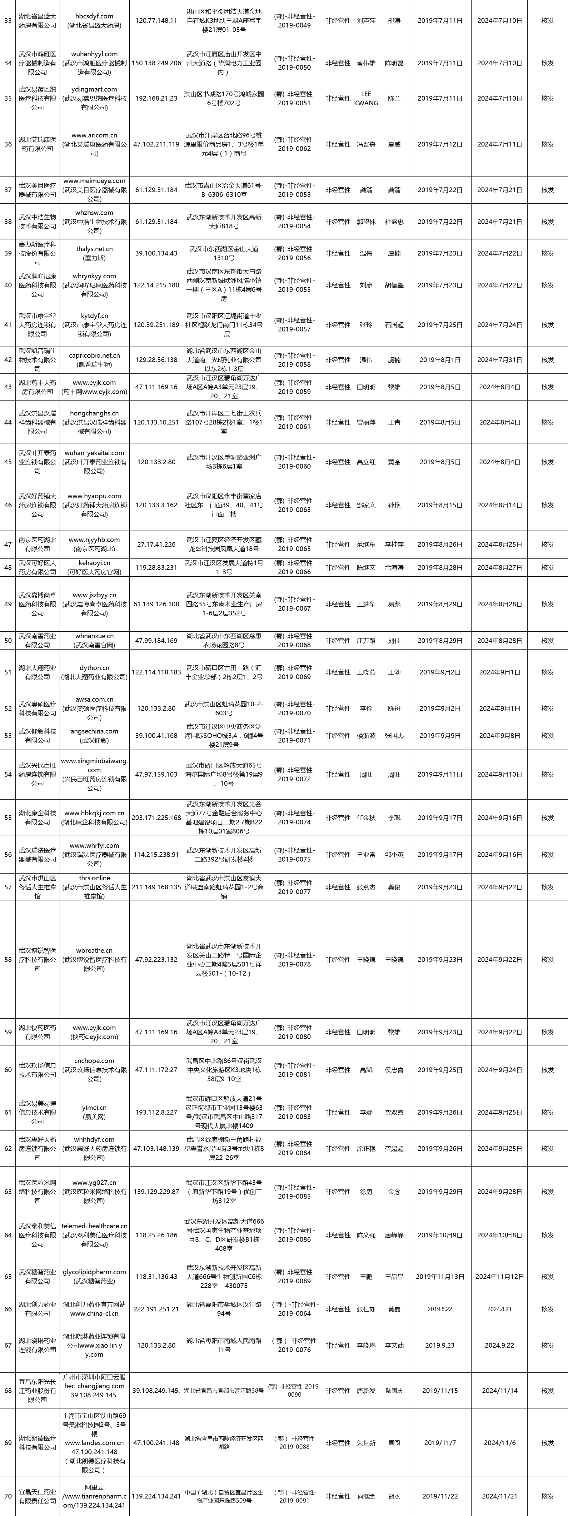 1580801449138347.png 通天塔.png