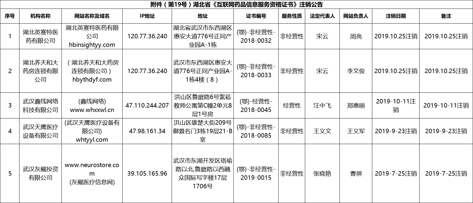 1580801689543061.png 体会让他.png