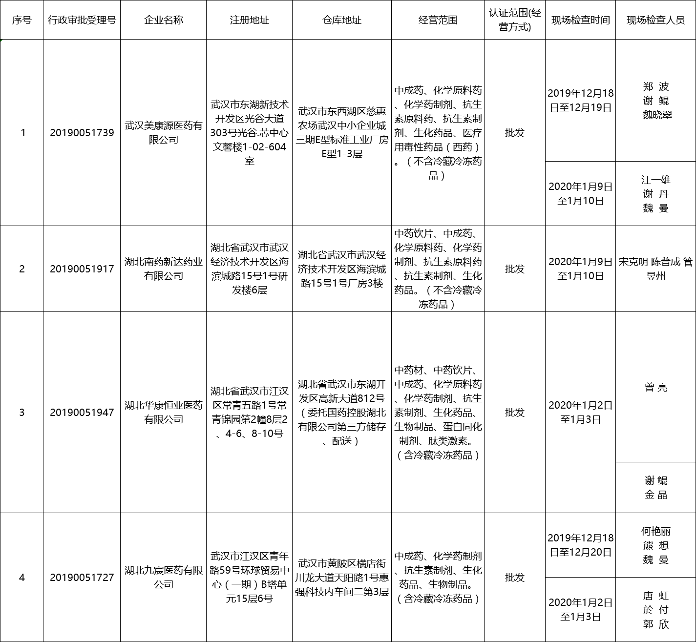 1580803554730636.png 一月又一月.png