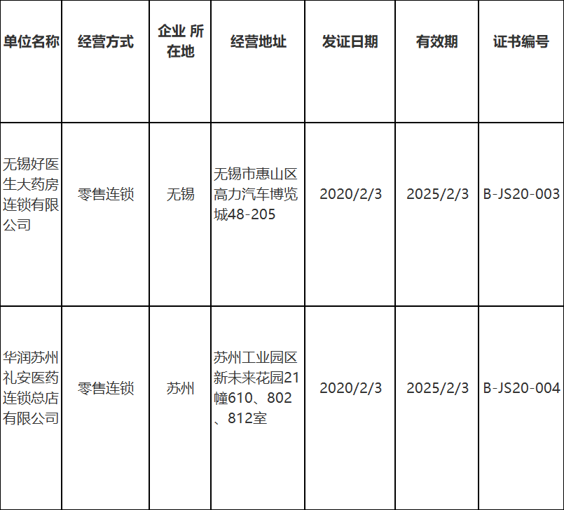 65哈哈哈挺好挺好挺好.png