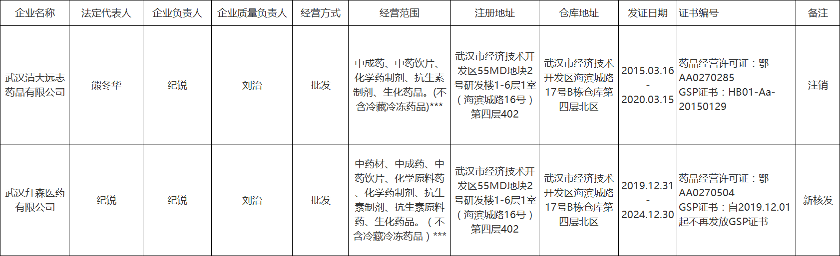 1580865345181292.png 559.png