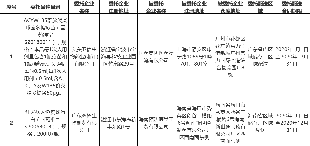 表.png