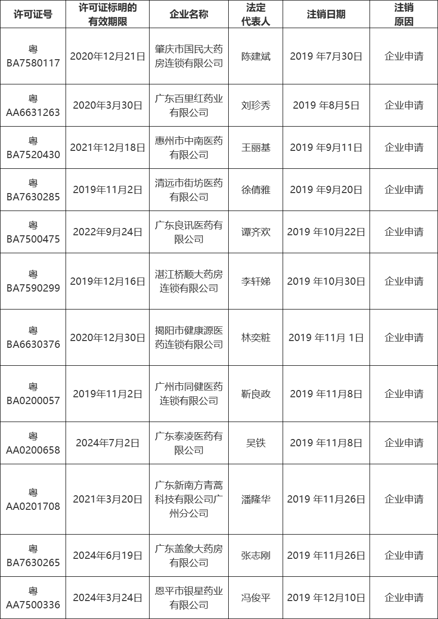 你77.png