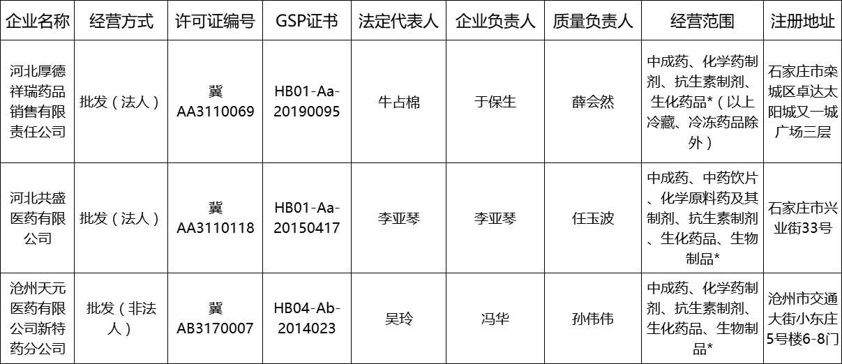 1580967882133355.png 四年.png