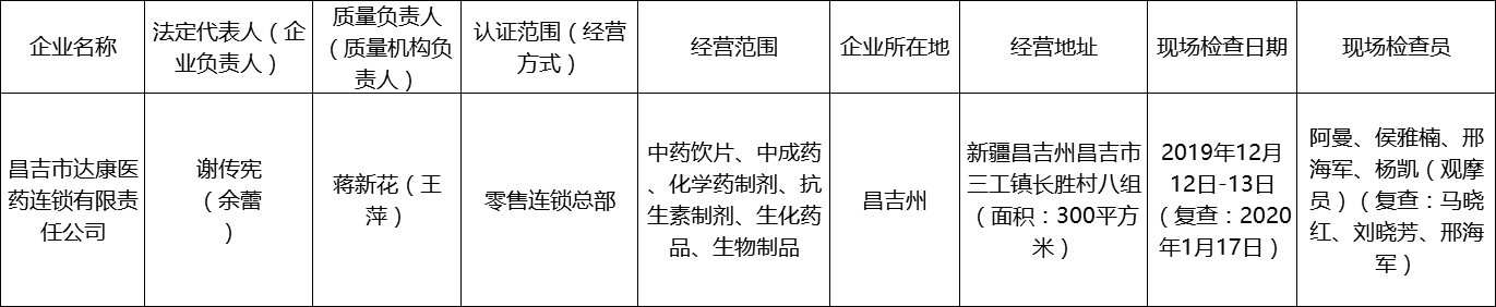 1580970012130782.png 傻瓜.png