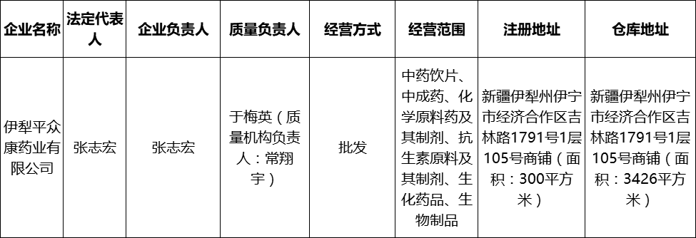 1580970226138523.png 法人您好.png