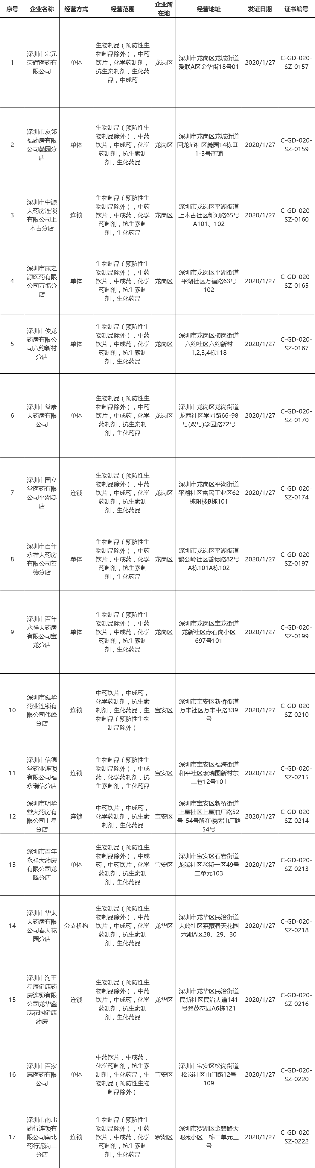 多喝点.png