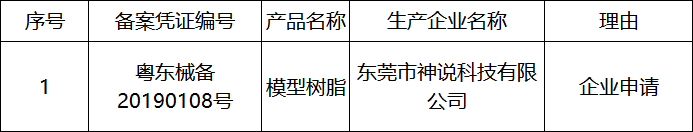 是的恨不得.png