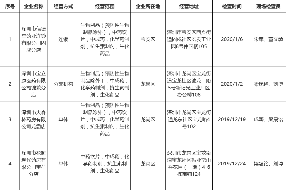 个人的.png