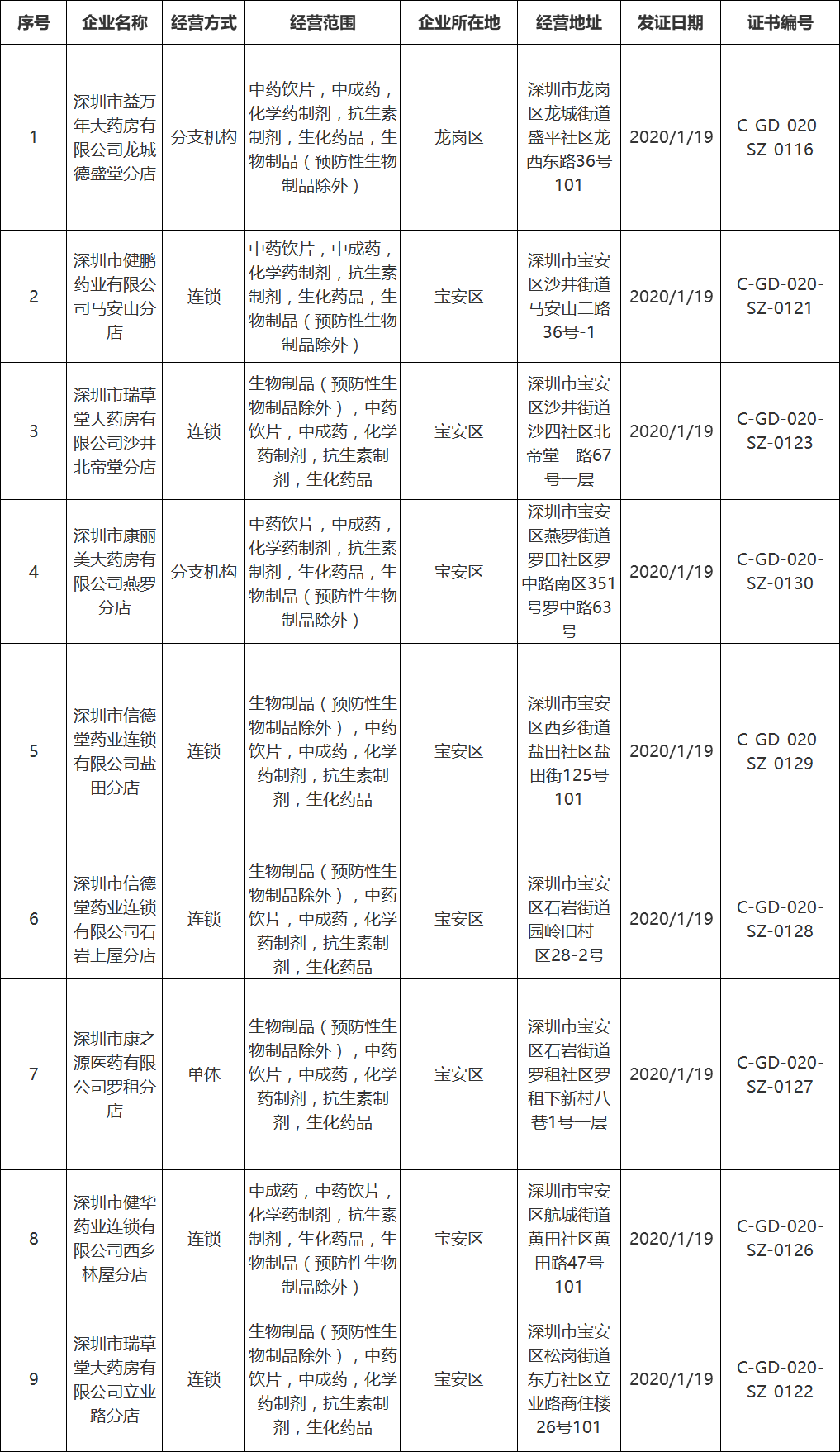 搜狗.png