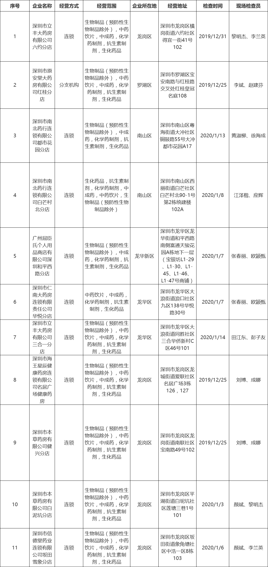 上当.png