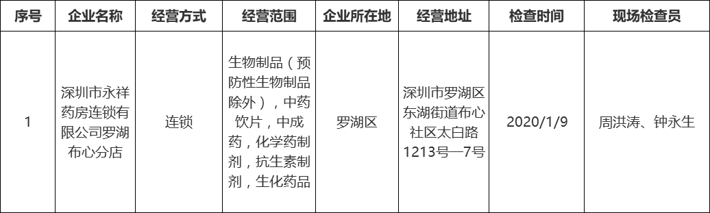 是是.png